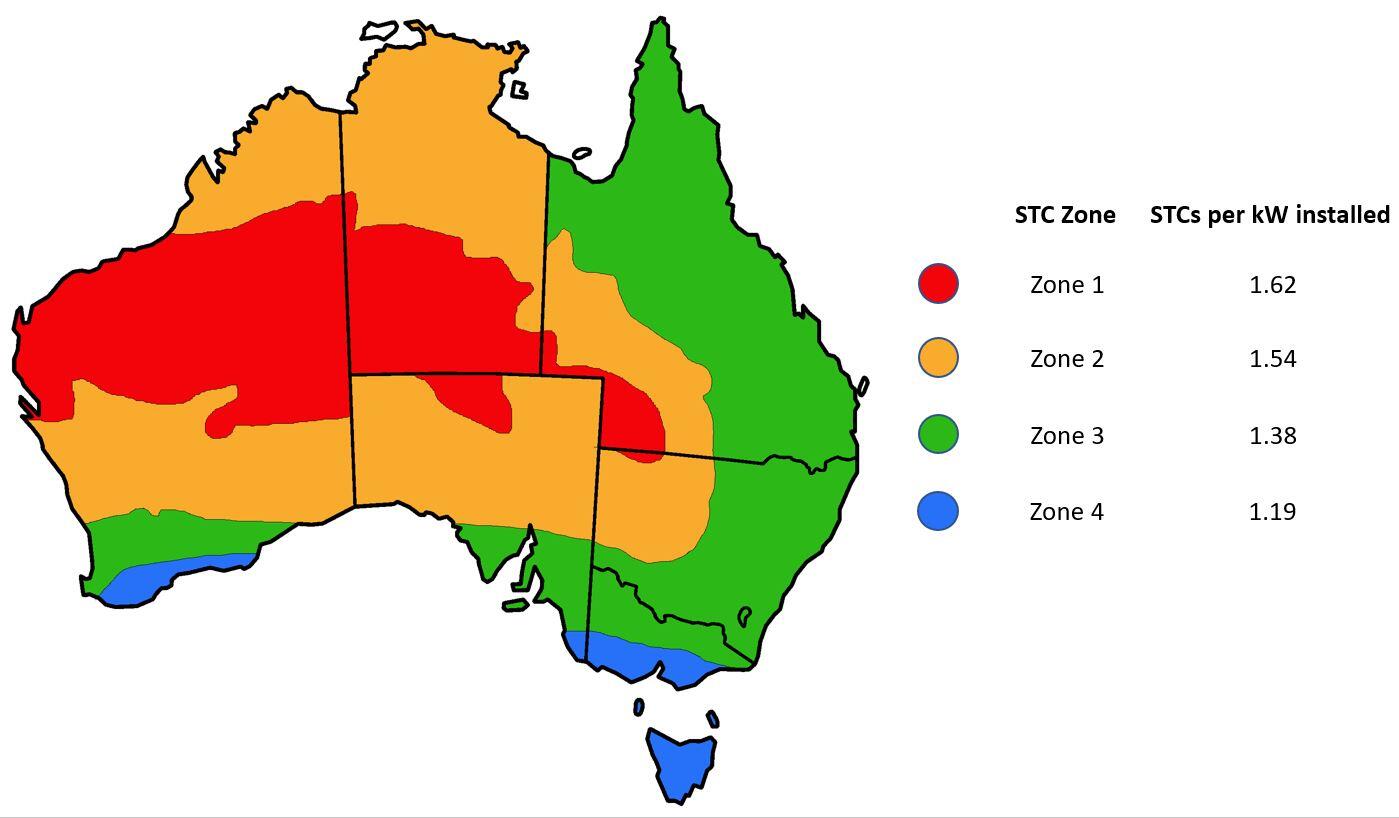 solar-battery-rebates-in-south-australia-solar-battery-group